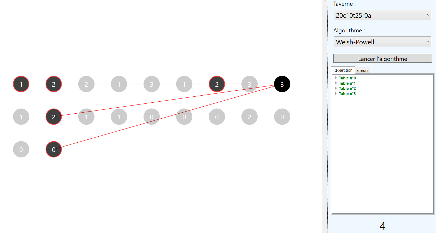 Screenshot app used to display taverns created by graphs